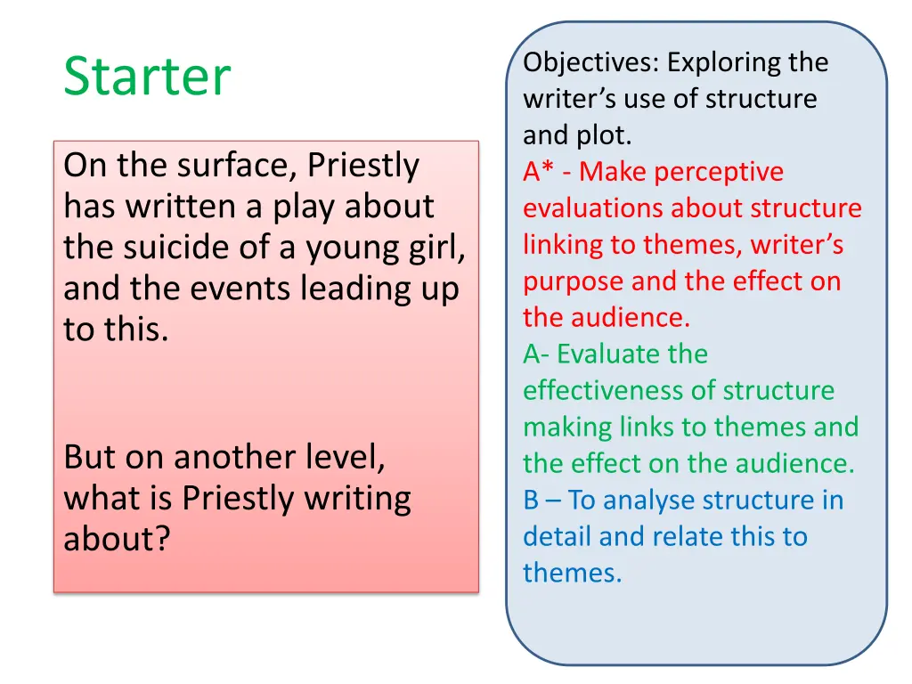objectives exploring the writer
