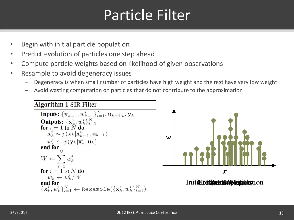 particle filter 1