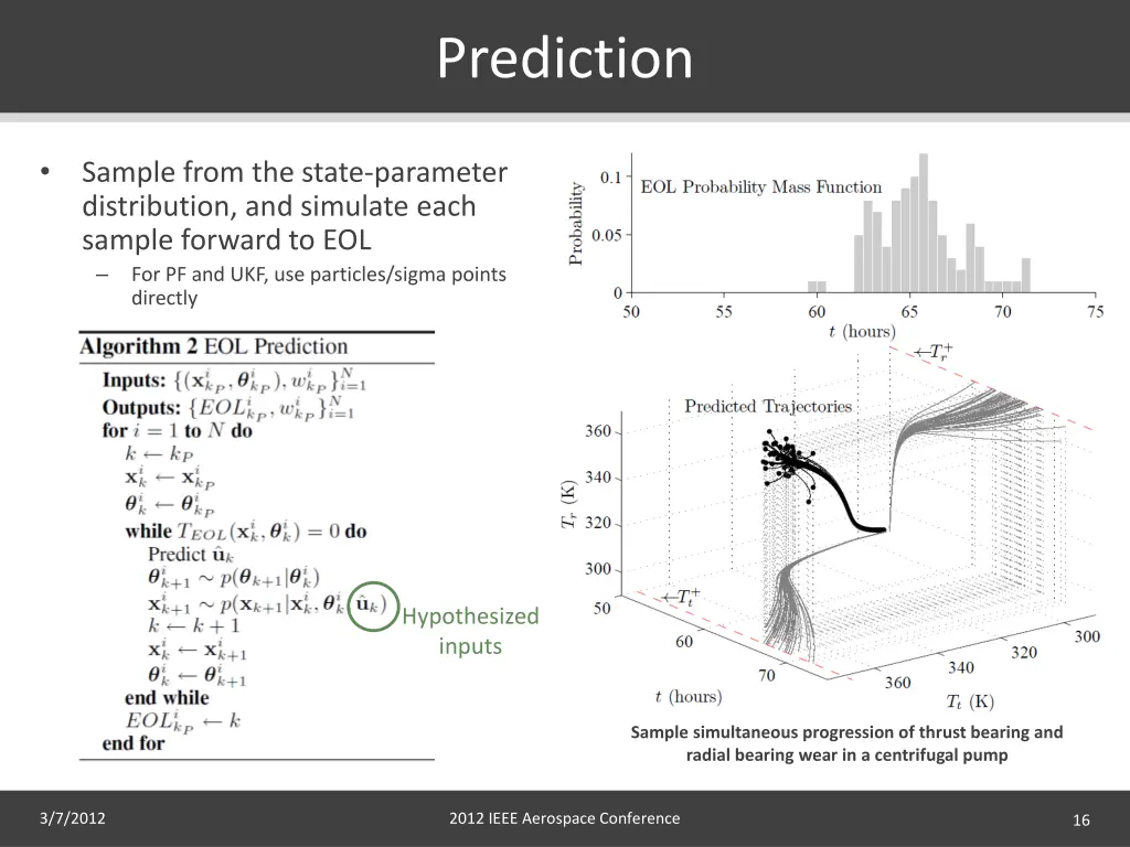 prediction
