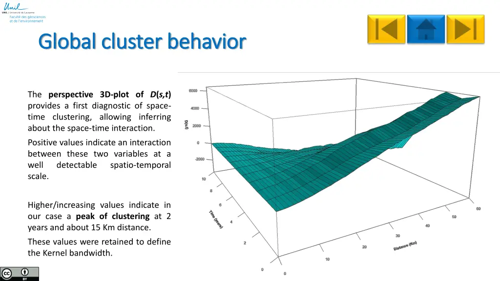 global cluster behavior global cluster behavior