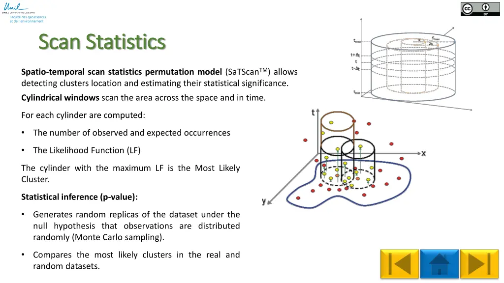 scan statistics scan statistics