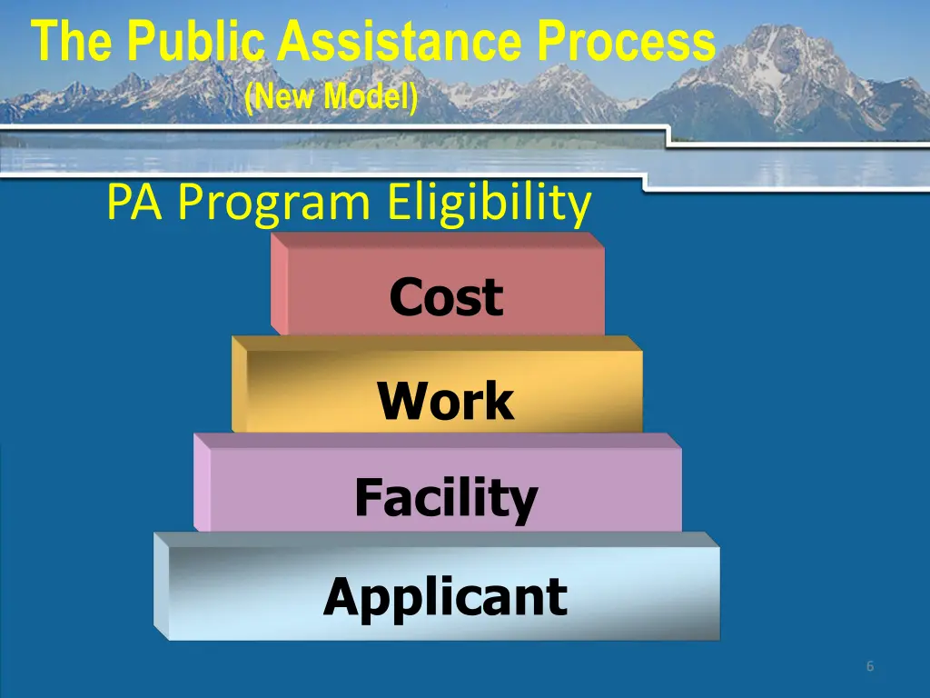 the public assistance process new model 2