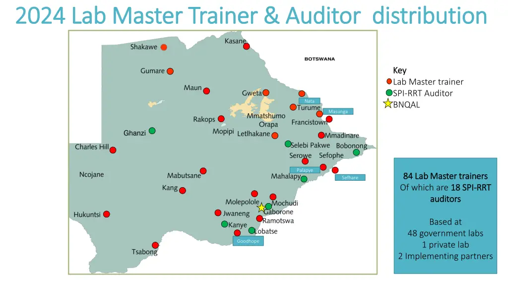 2024 lab master trainer auditor distribution 2024