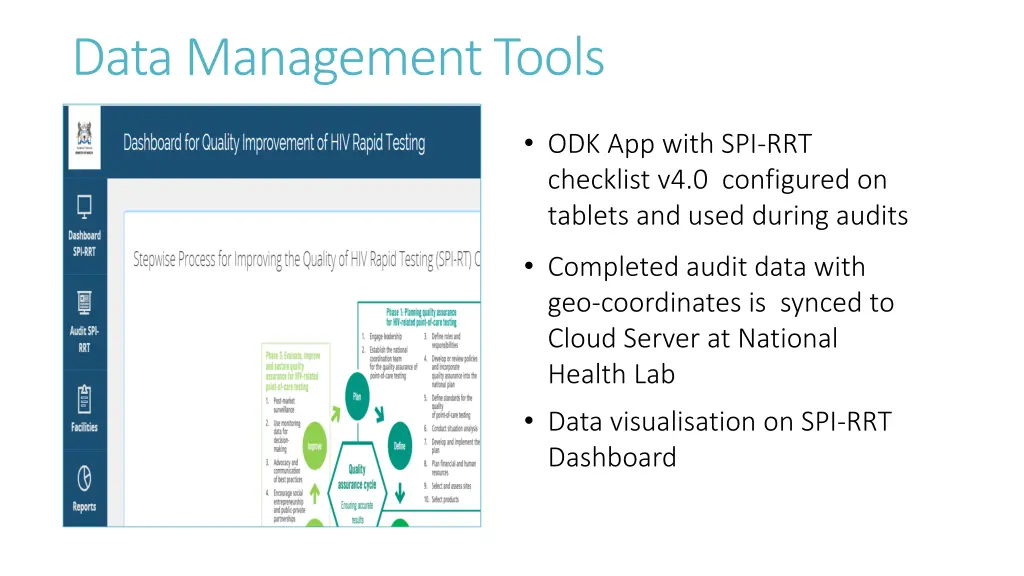 data management tools
