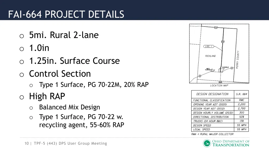 fai 664 project details