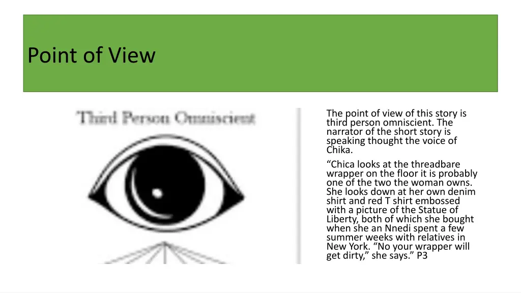 point of view point of view