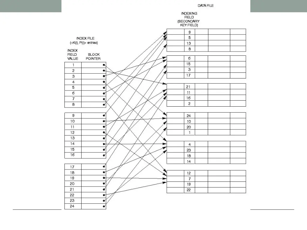 slide29