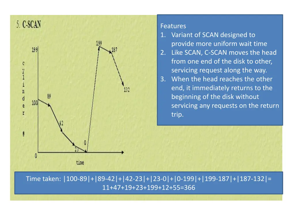 features 1 variant of scan designed to provide