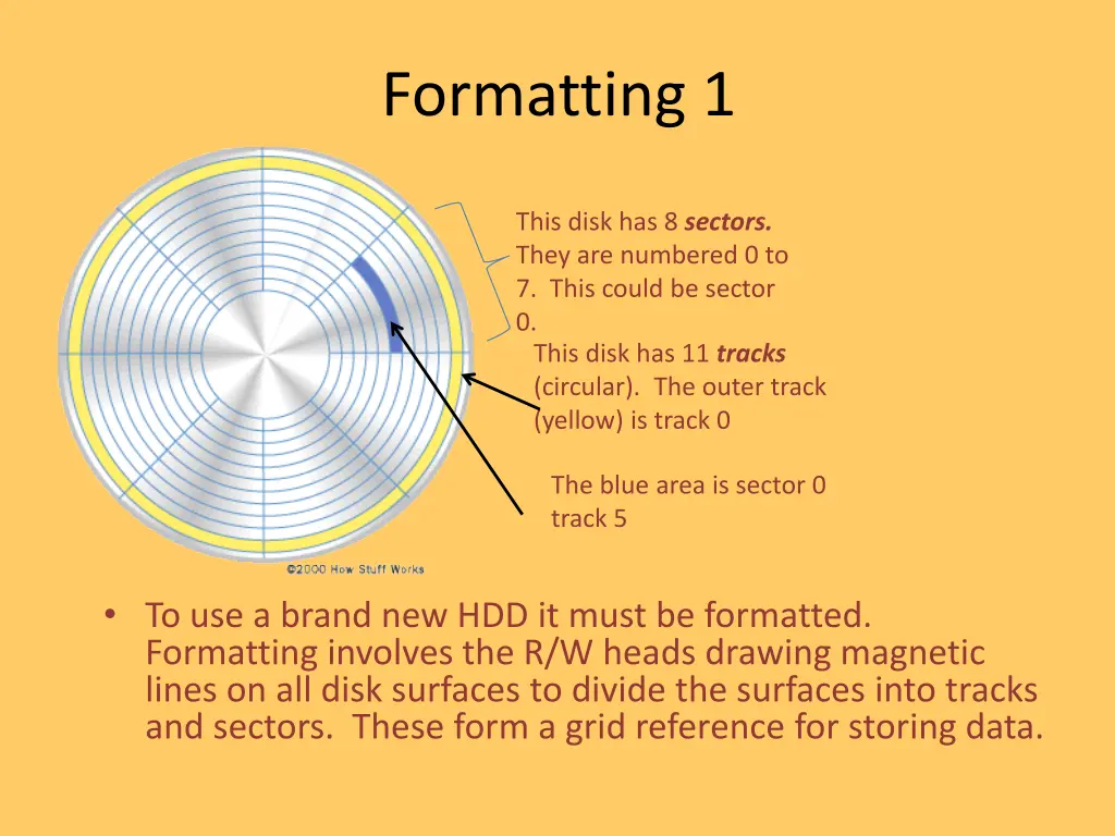 formatting 1