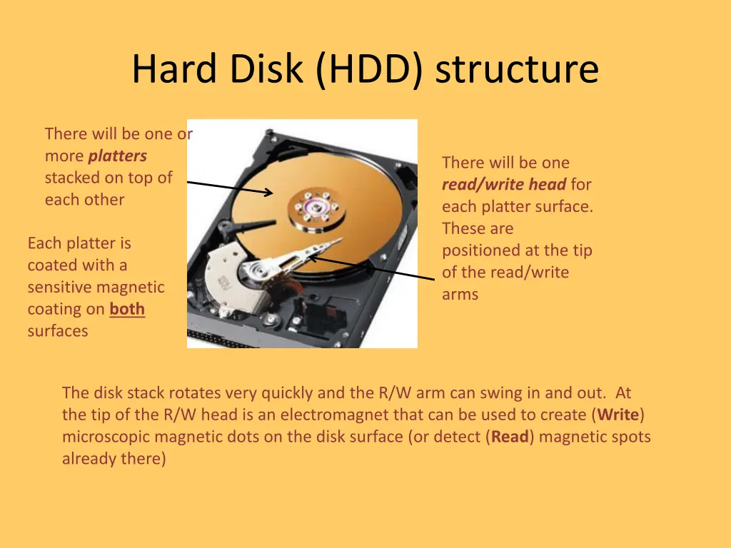 hard disk hdd structure