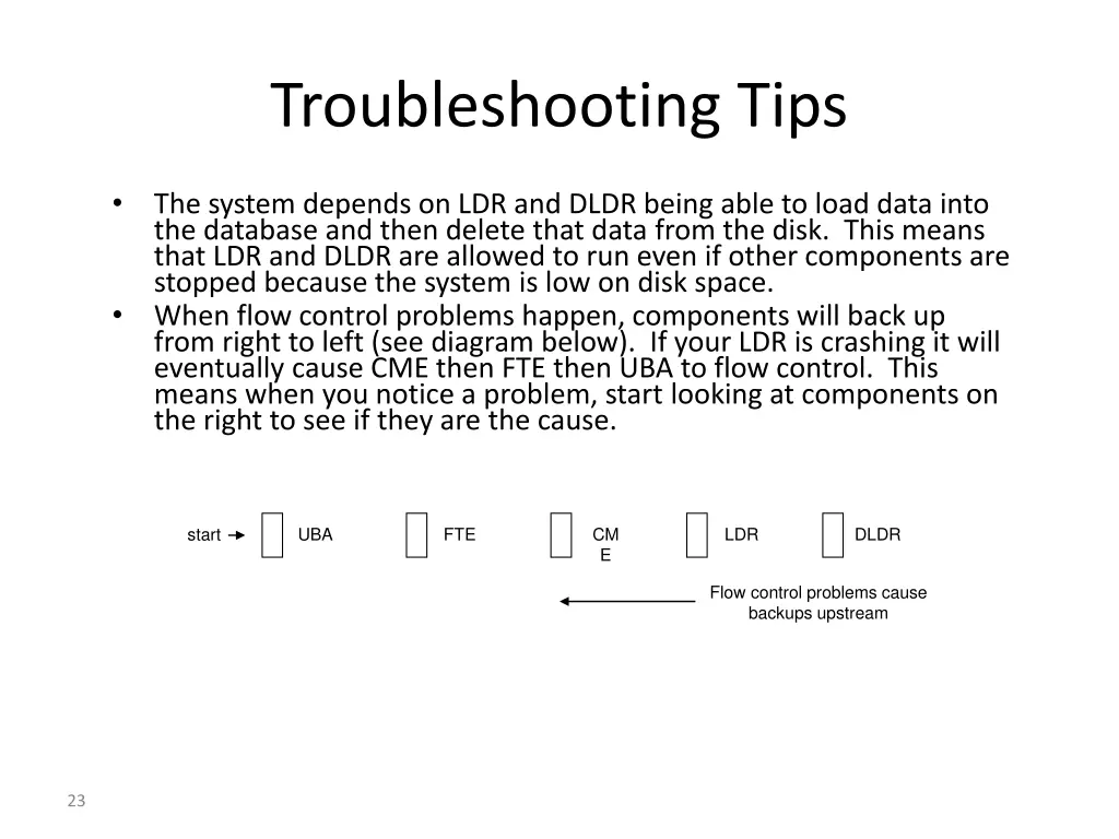 troubleshooting tips 1