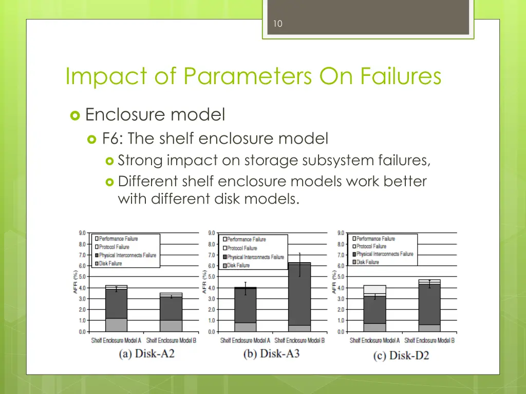 slide10