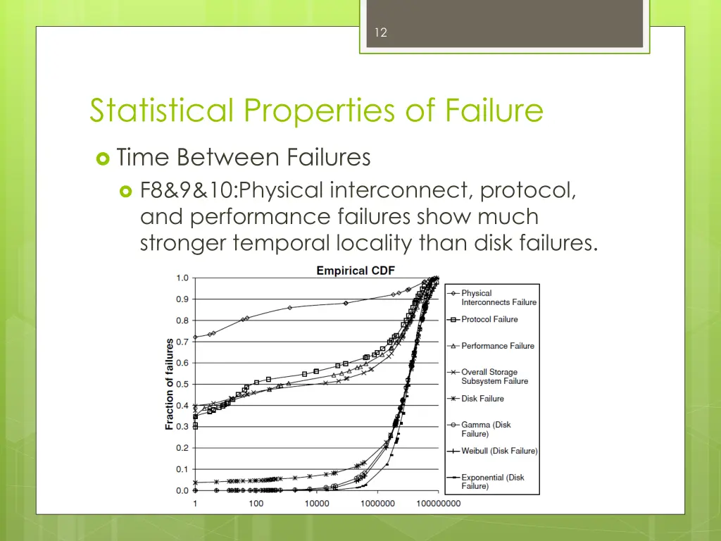 slide12
