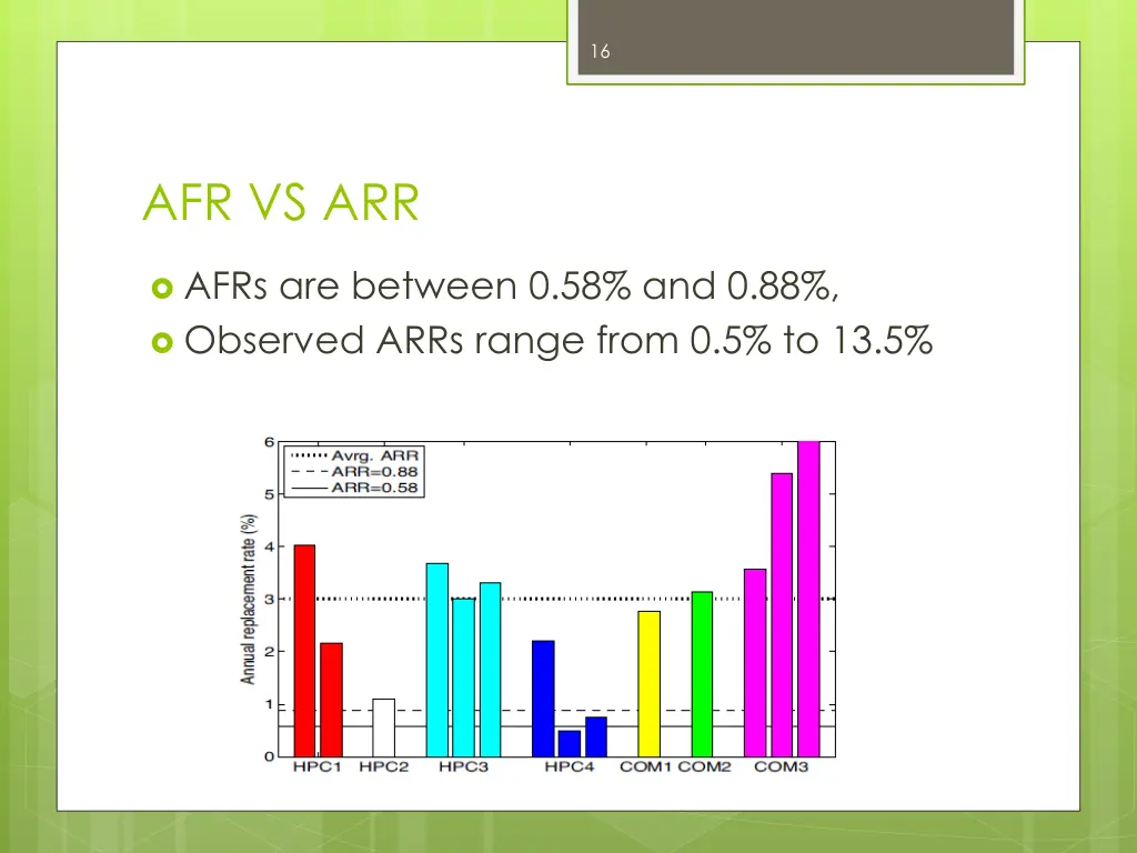 slide16