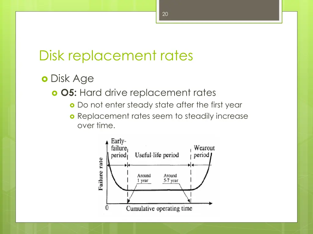 slide20