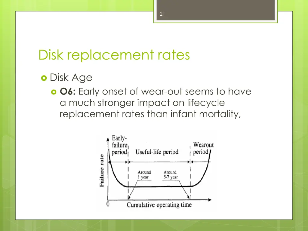 slide21