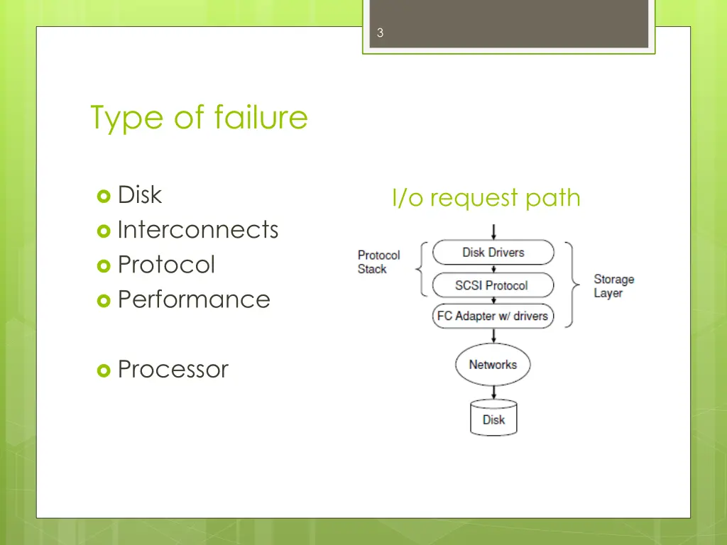 slide3