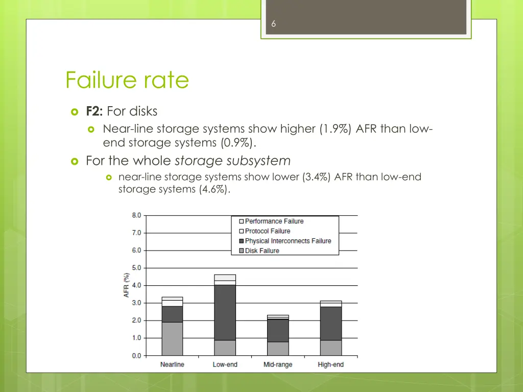 slide6