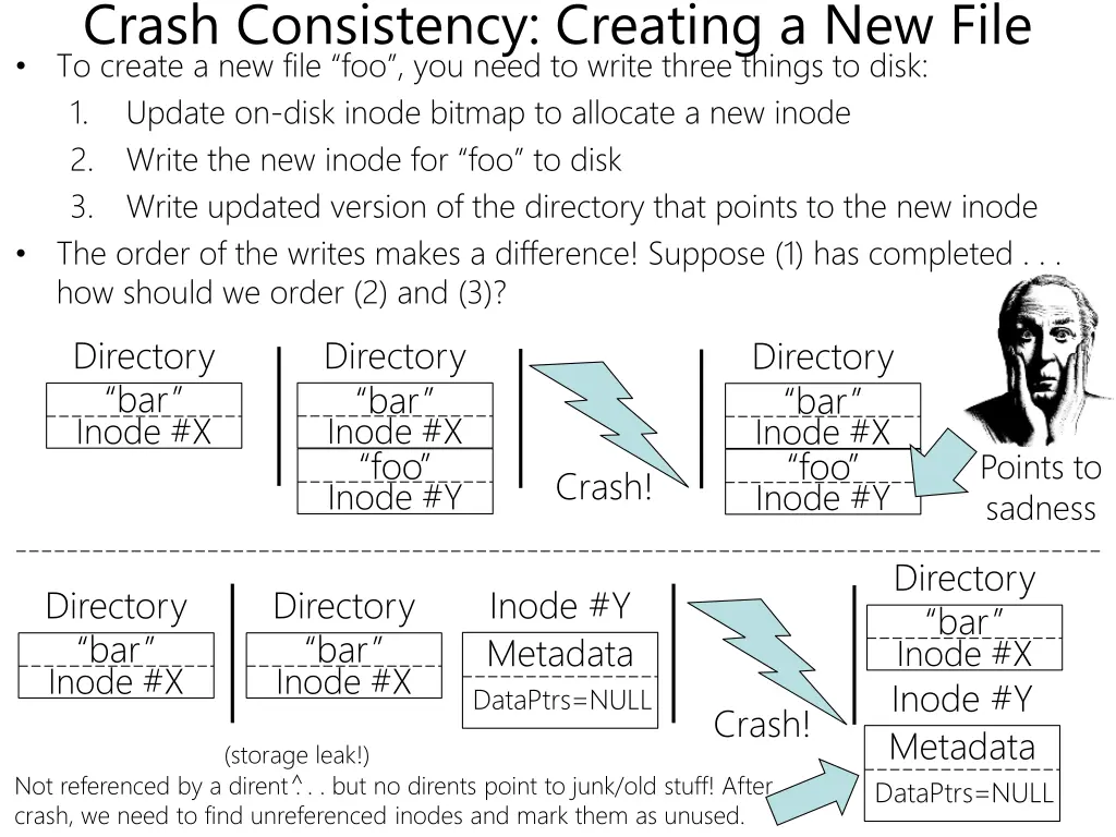 crash consistency creating a new file to create