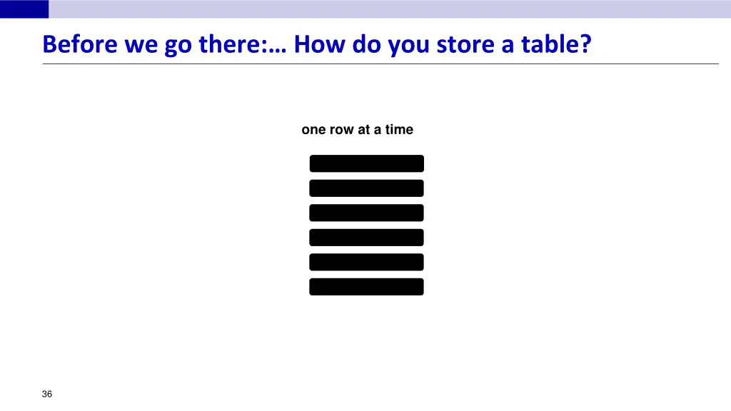 before we go there how do you store a table