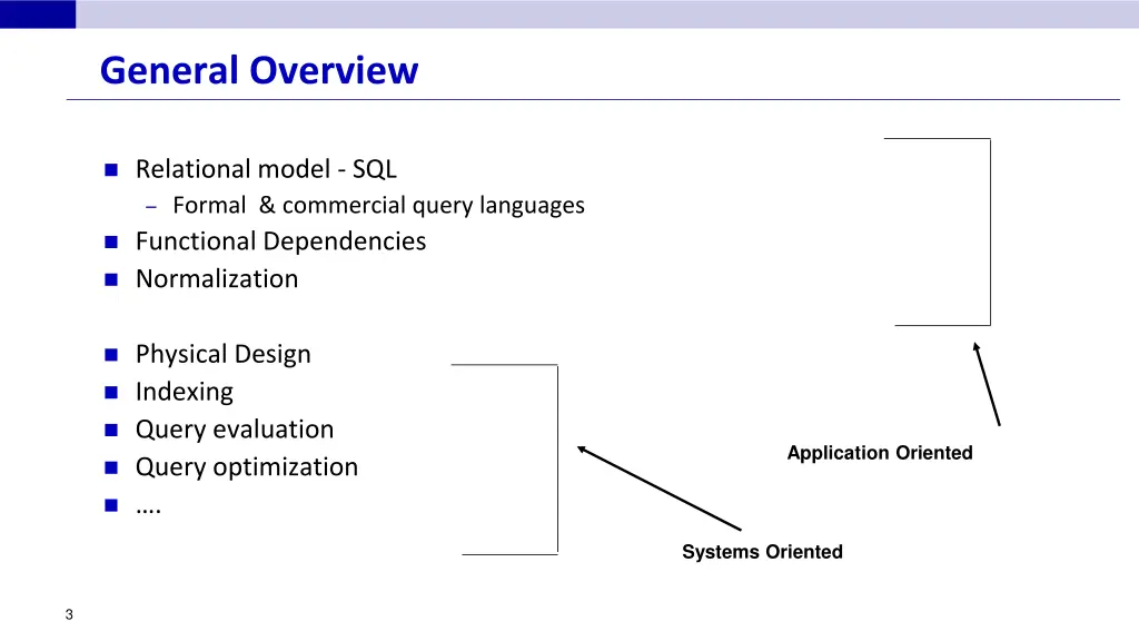 general overview
