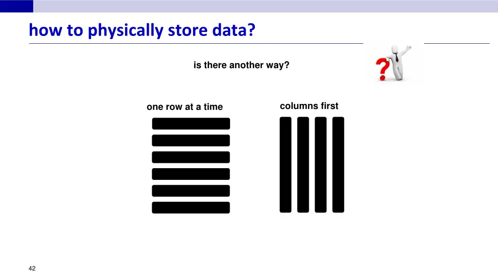 how to physically store data