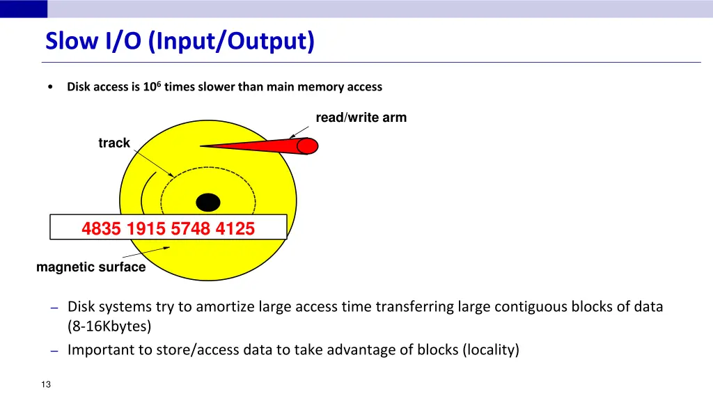 slow i o input output