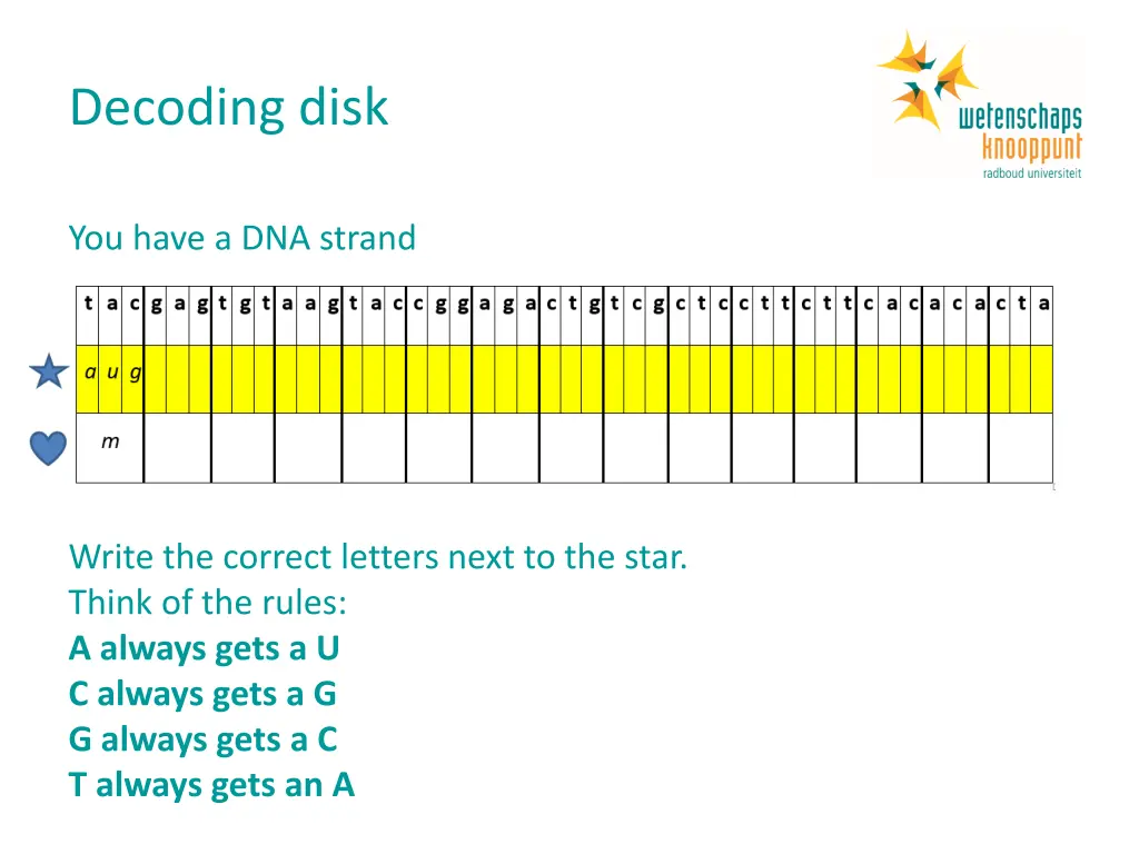 decoding disk 2
