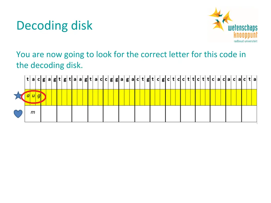 decoding disk 3