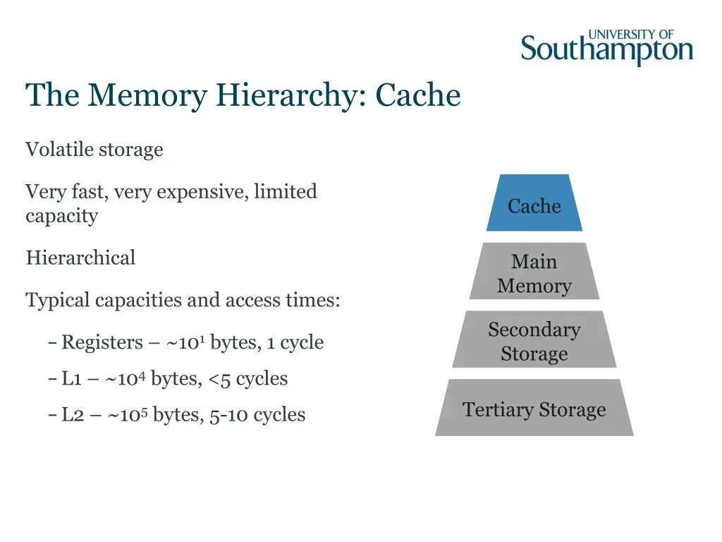the memory hierarchy cache