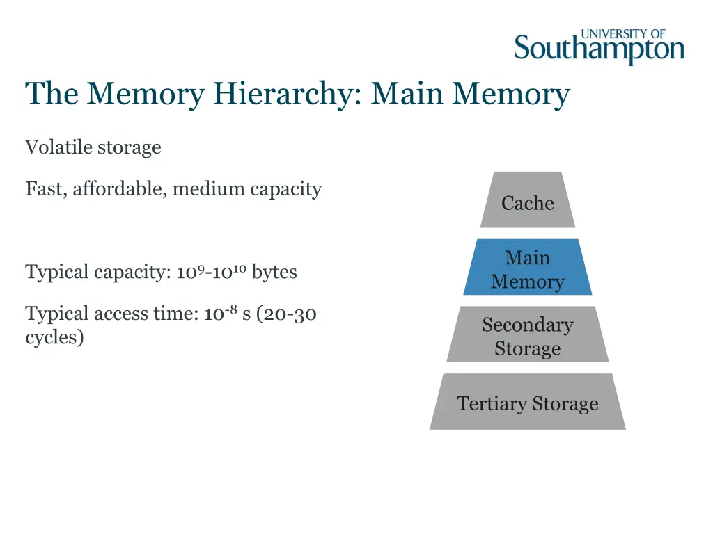 the memory hierarchy main memory