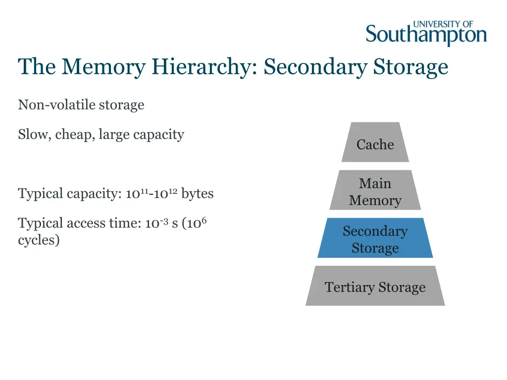 the memory hierarchy secondary storage