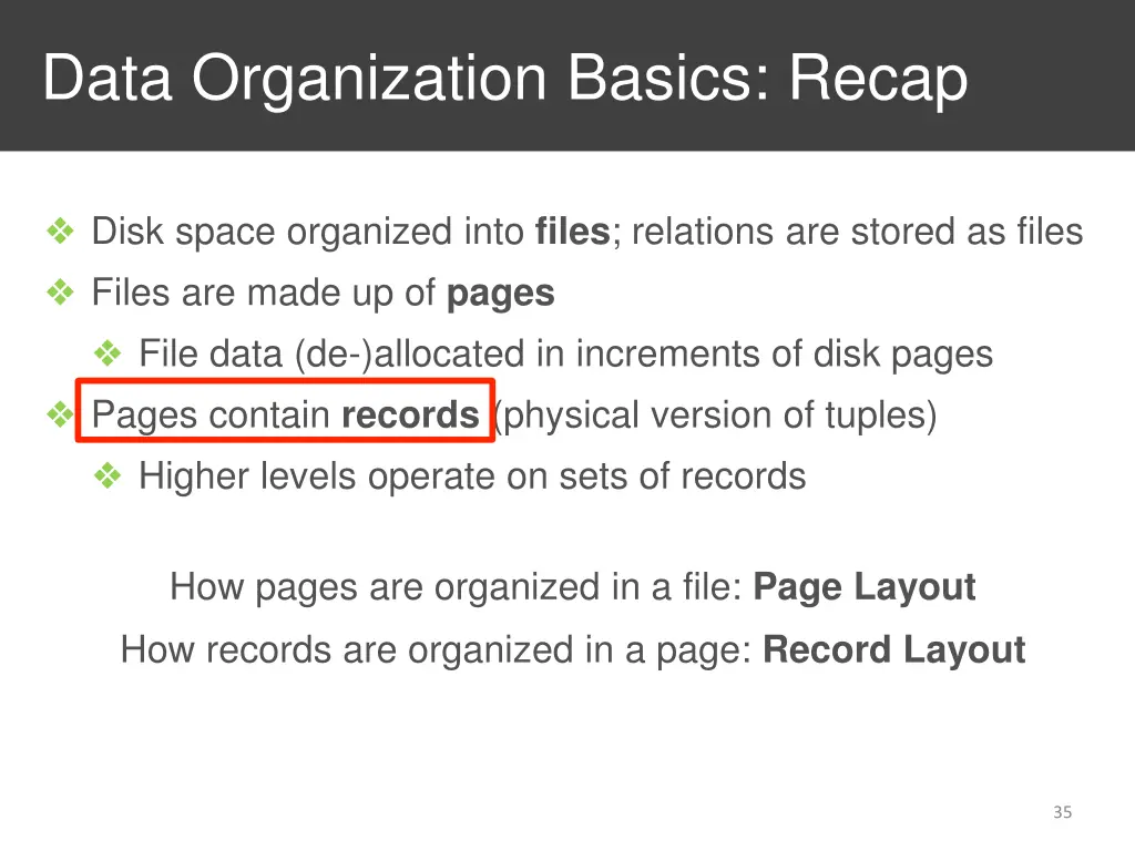 data organization basics recap 1