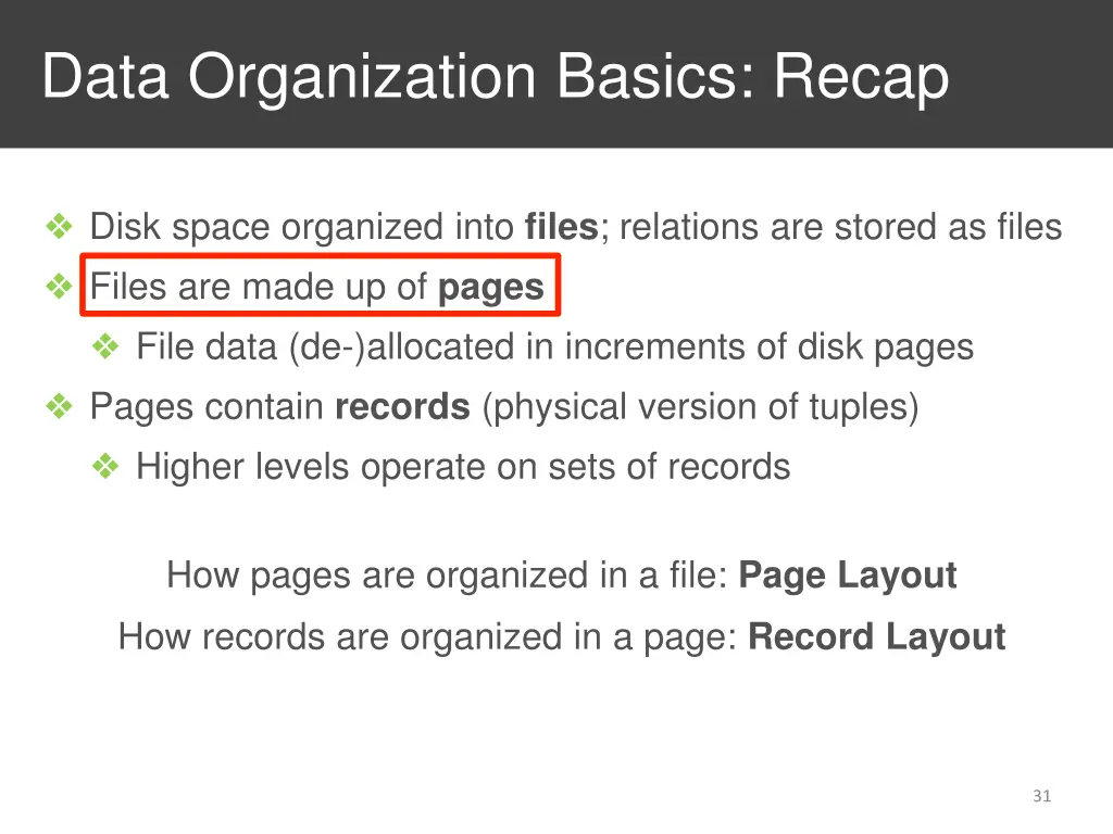 data organization basics recap