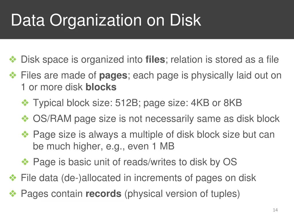 data organization on disk