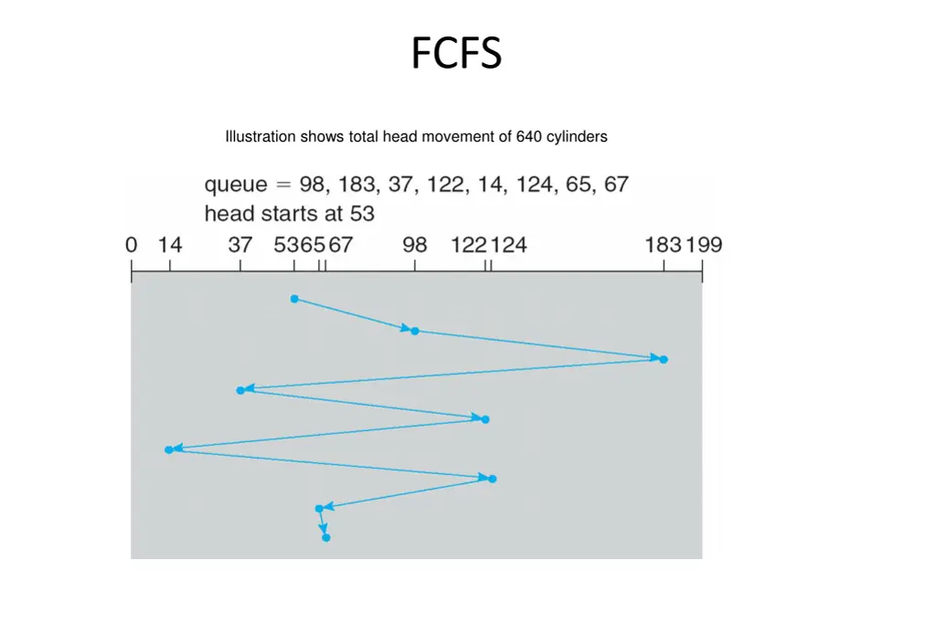 slide18