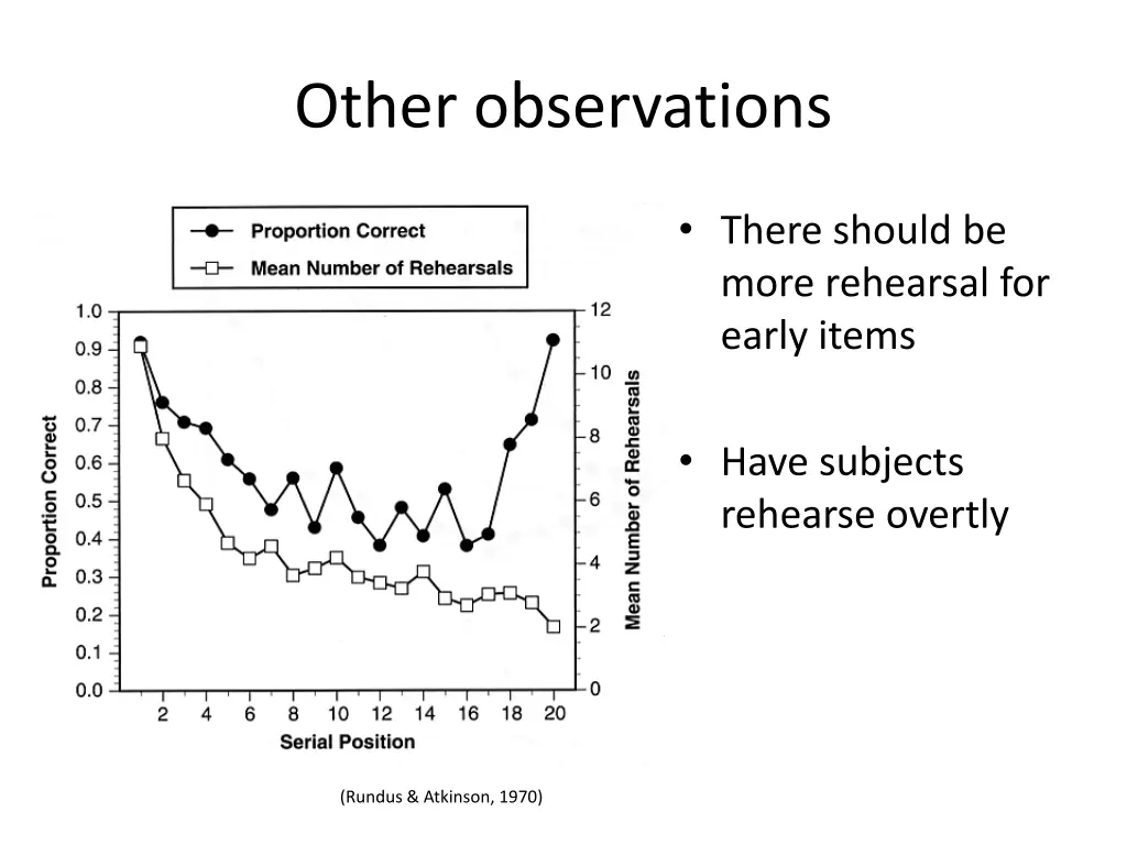 other observations