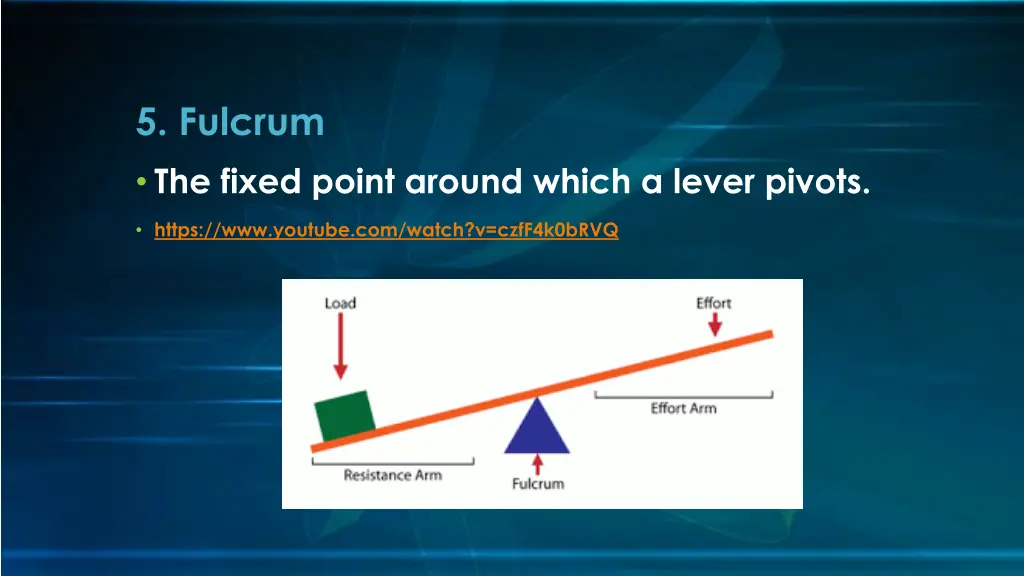 5 fulcrum