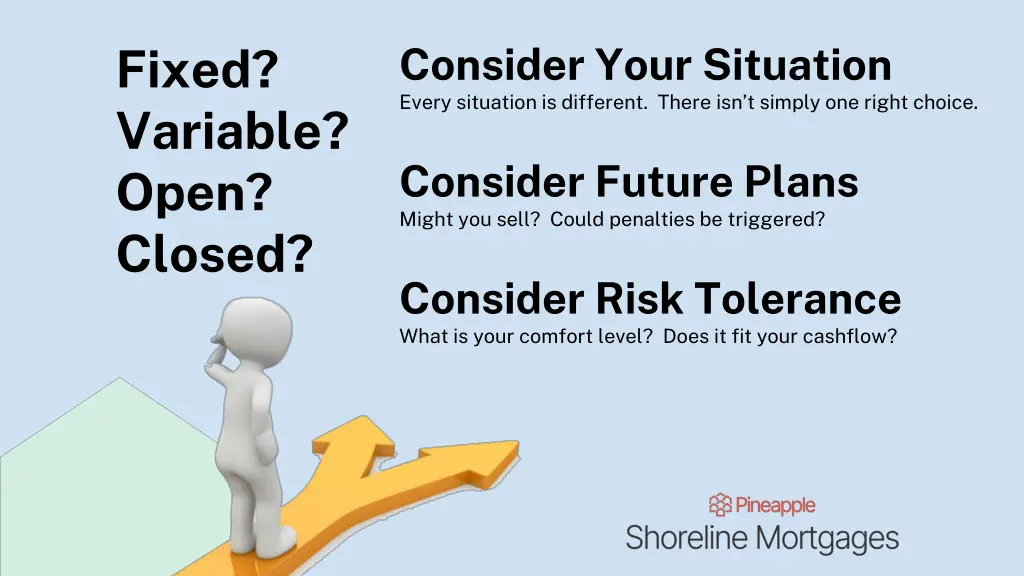 consider your situation every situation