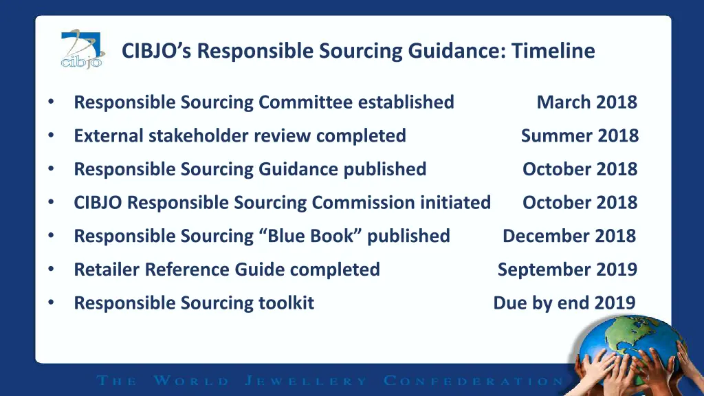 cibjo s responsible sourcing guidance timeline