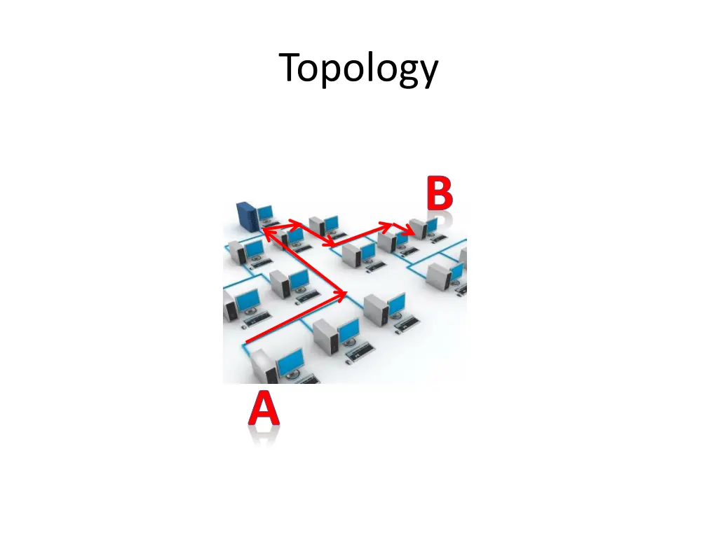topology 1