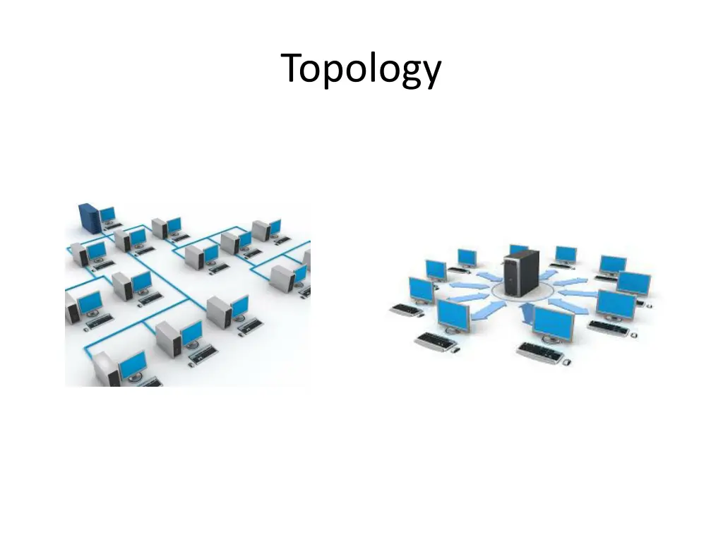 topology
