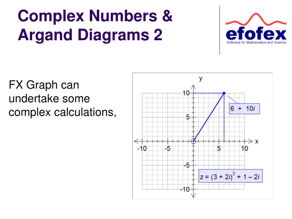 complex numbers argand diagrams 2
