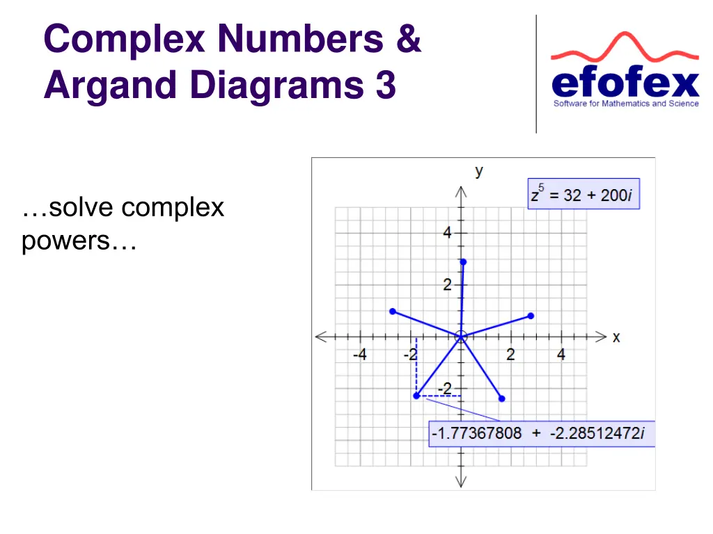 complex numbers argand diagrams 3