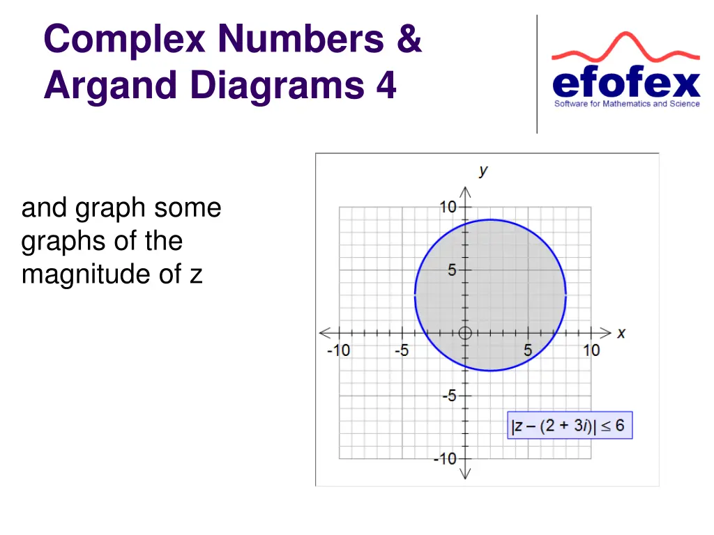 complex numbers argand diagrams 4