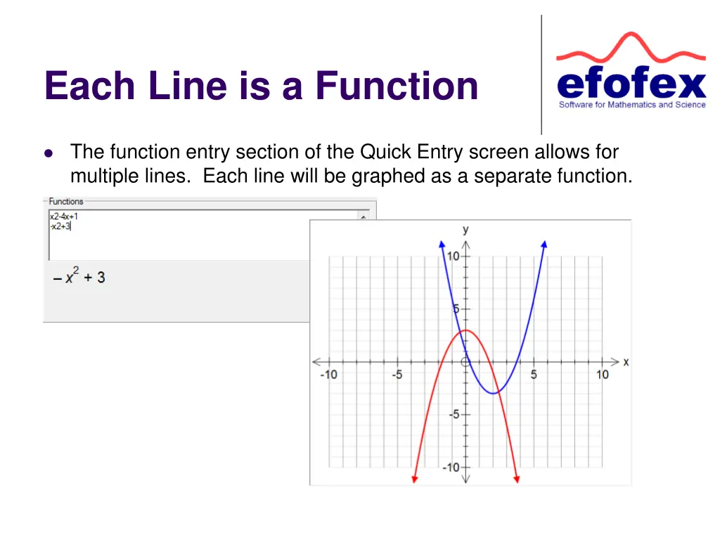 each line is a function