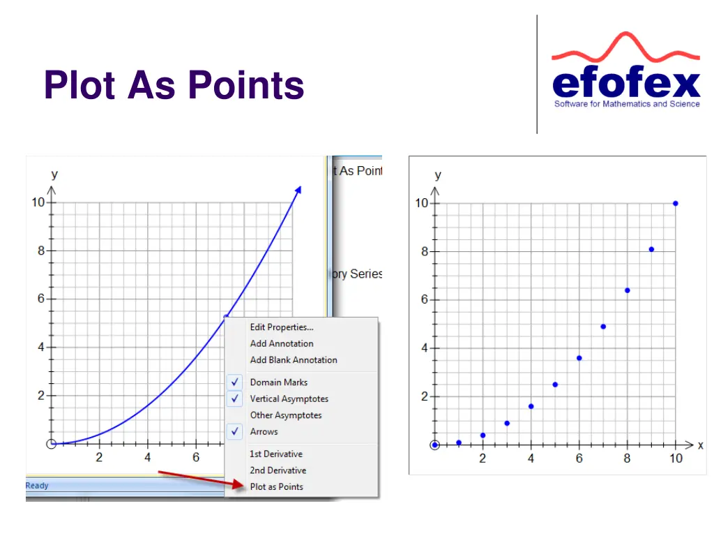 plot as points