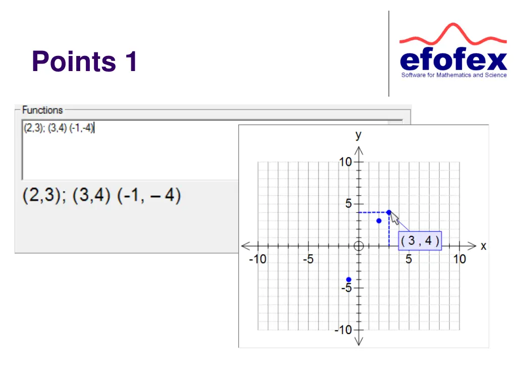 points 1