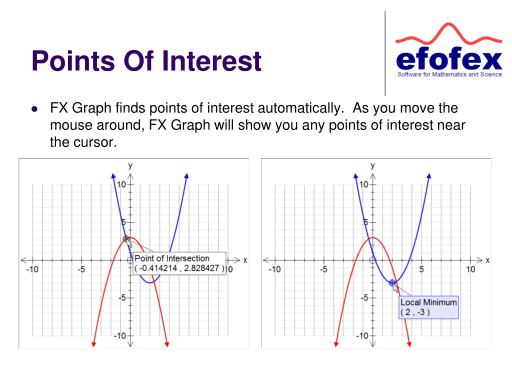 points of interest