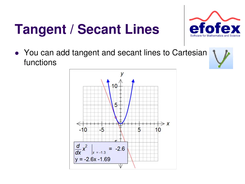 tangent secant lines